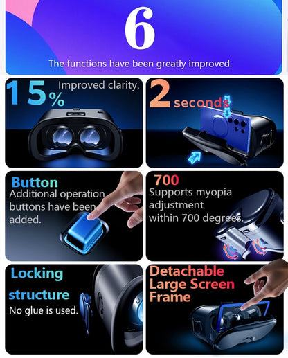 VR Headset for Phone, Virtual Reality Headsets with Anti-Blue Eyes Protected HD Lenses & Touch Keys for Iphone/Android 5-7 Inch Smartphones