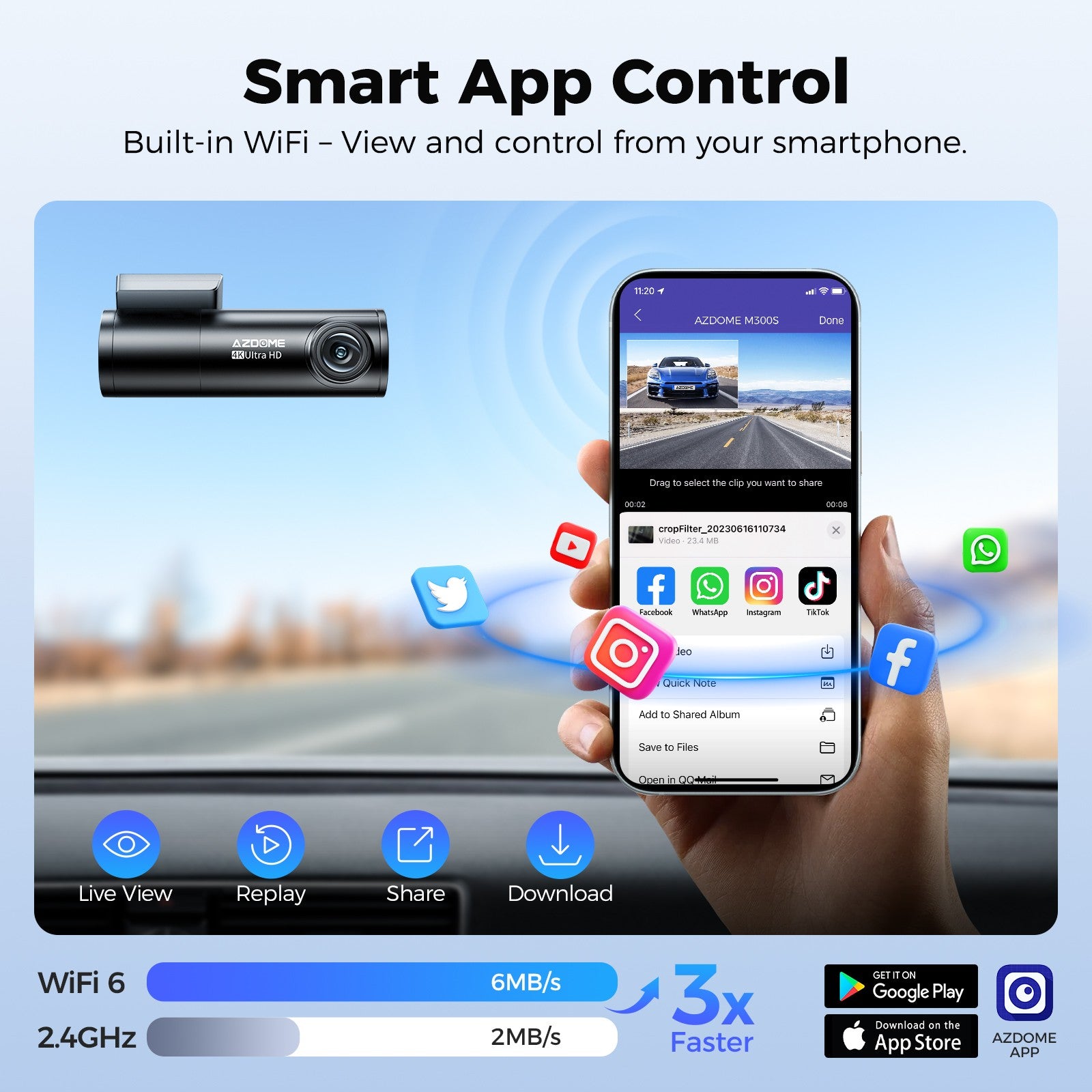 AZDOME 4K+1080P Dual Dashcam Wifi 6 GPS Front and Rear Recorder Camera ADAS 64GB